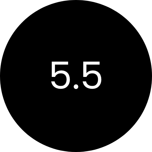 5.5